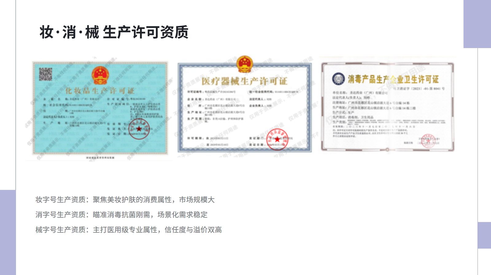 Shengda Pharmaceutical qualification overview